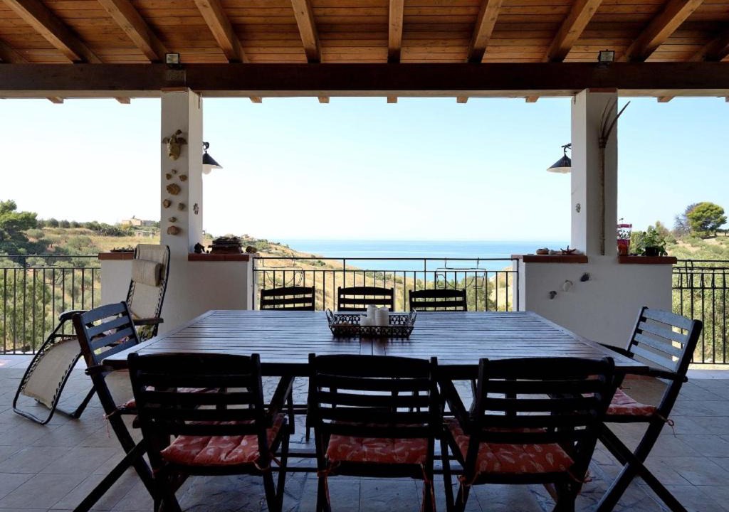 Ribera Villa | L'agave E La Palma Nana