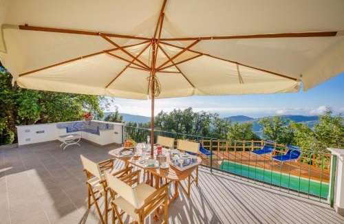 Gibilmanna Villa | Villa Cosimo