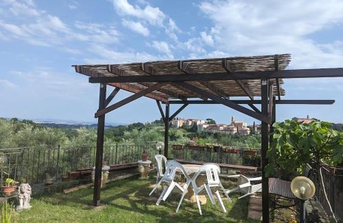 Siena House | Villa Mirasole