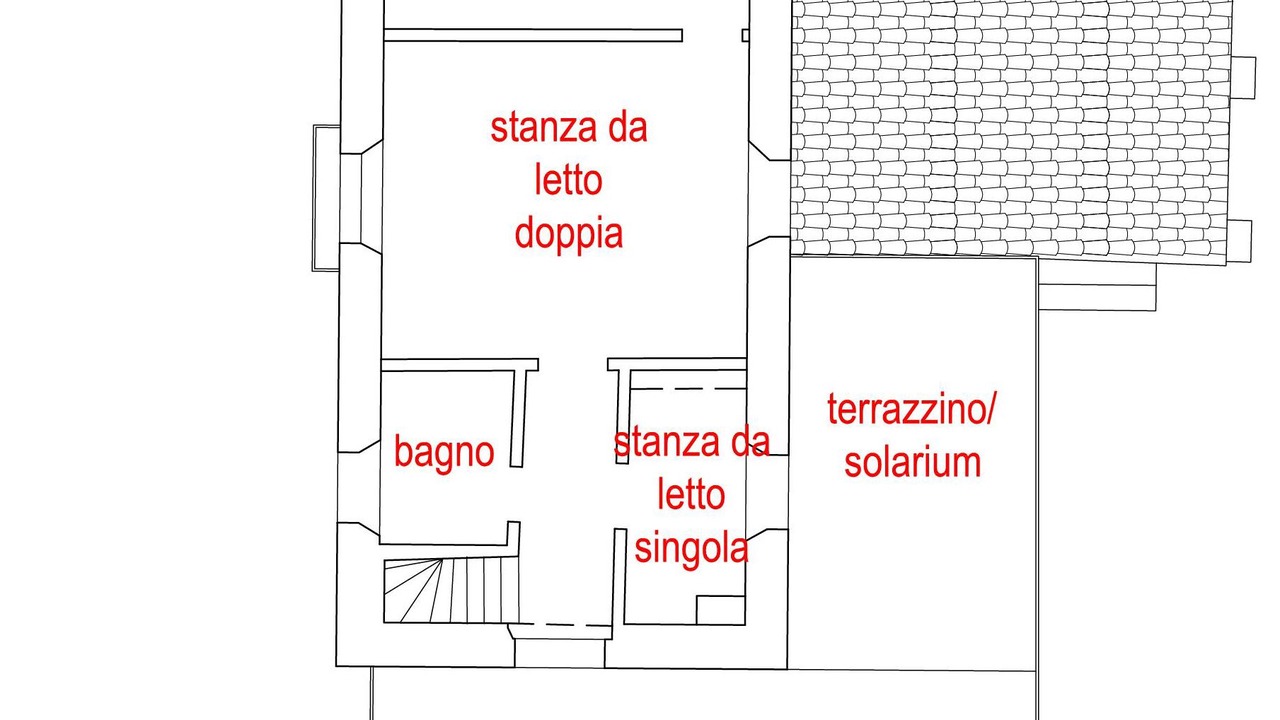 Photo of Others in Mineo