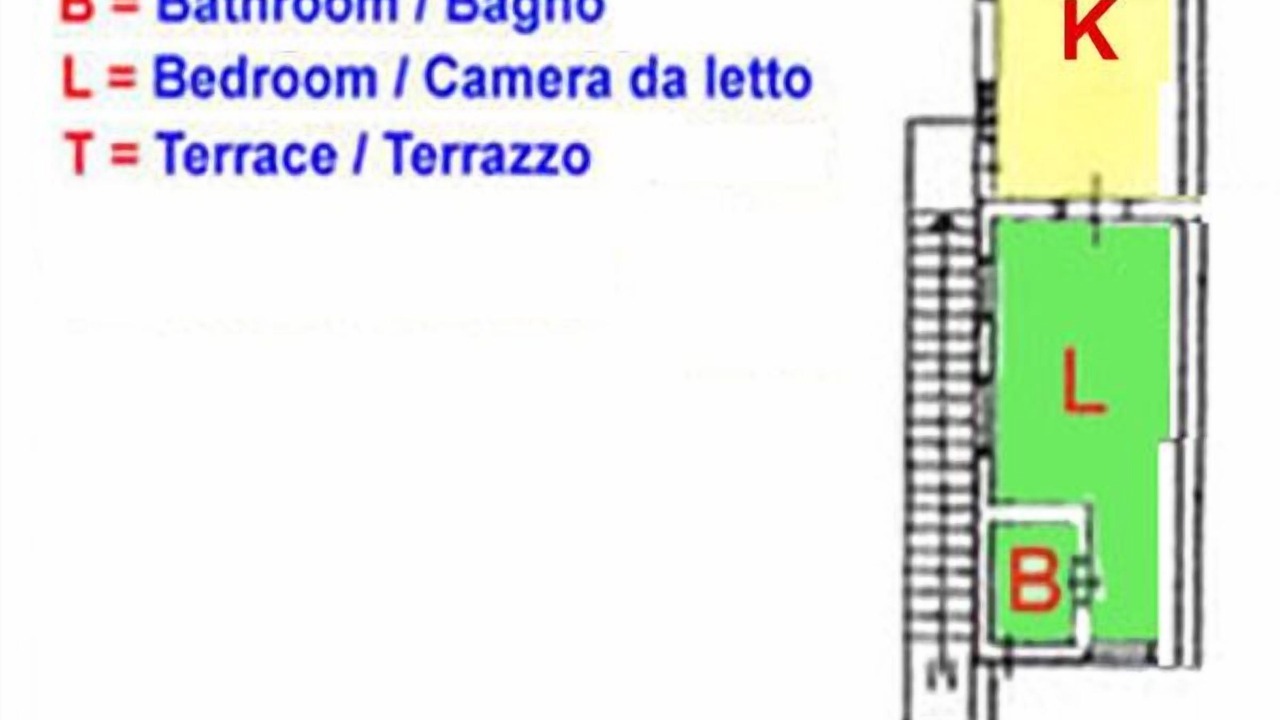Photo of Others in Borgo Bonsignore