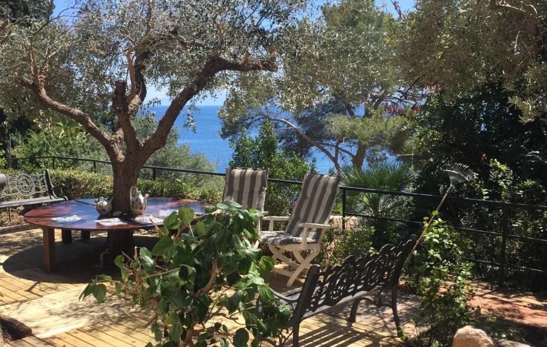 Photo of Others in Capo Zafferano