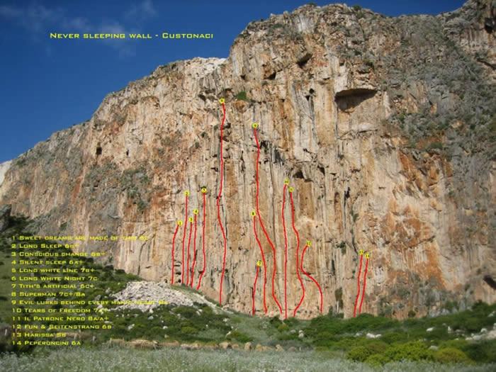 Photo of Others in Custonaci