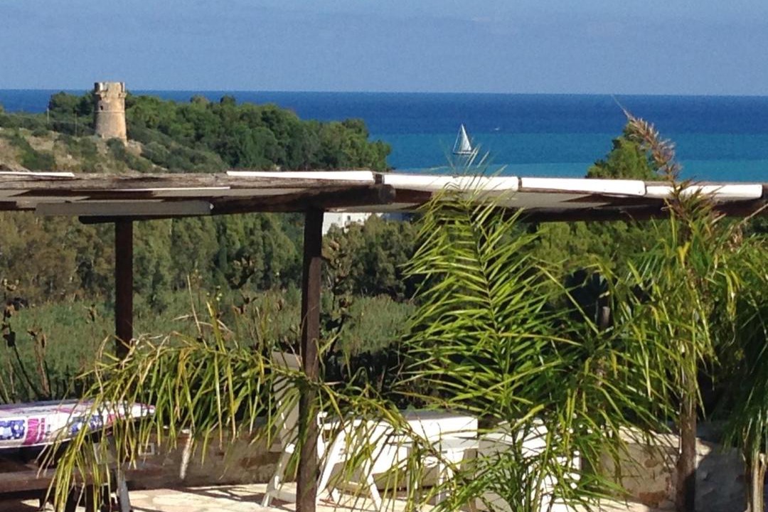 Photo of Others in Scopello